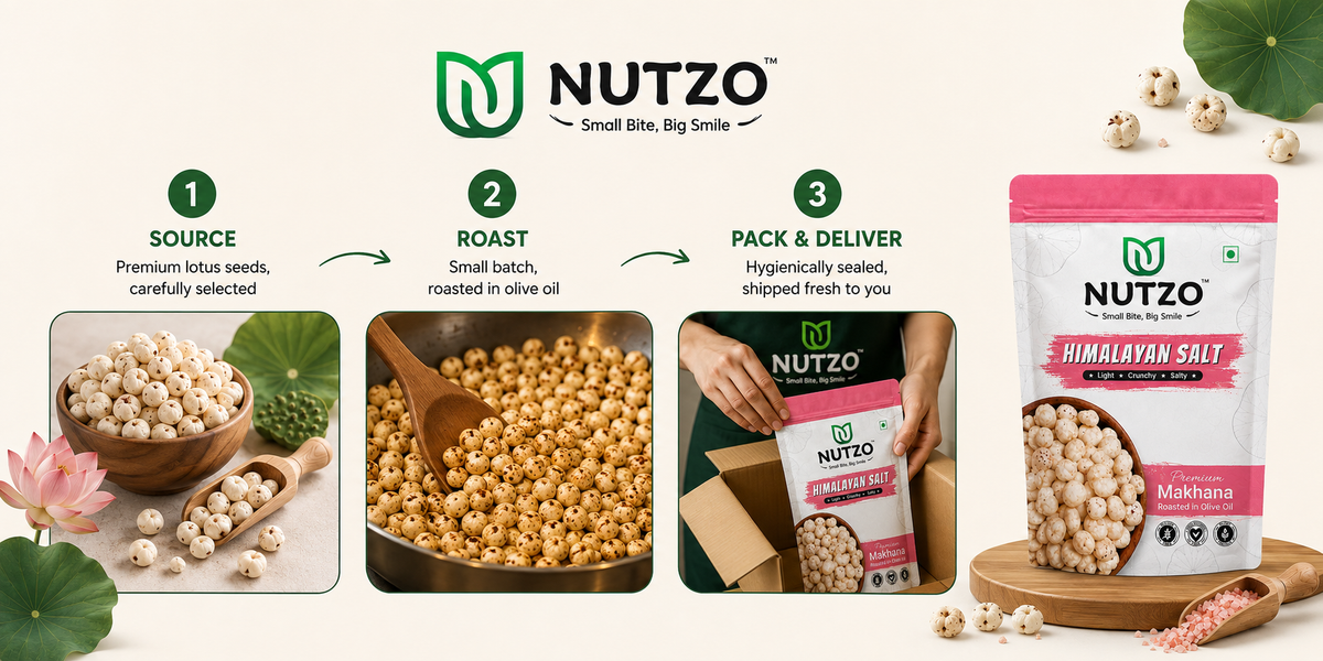 NUTZO crafted with care